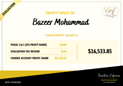 FPF-Profit-Split-Bazeer-Mohammad-1024x724 1 (1)