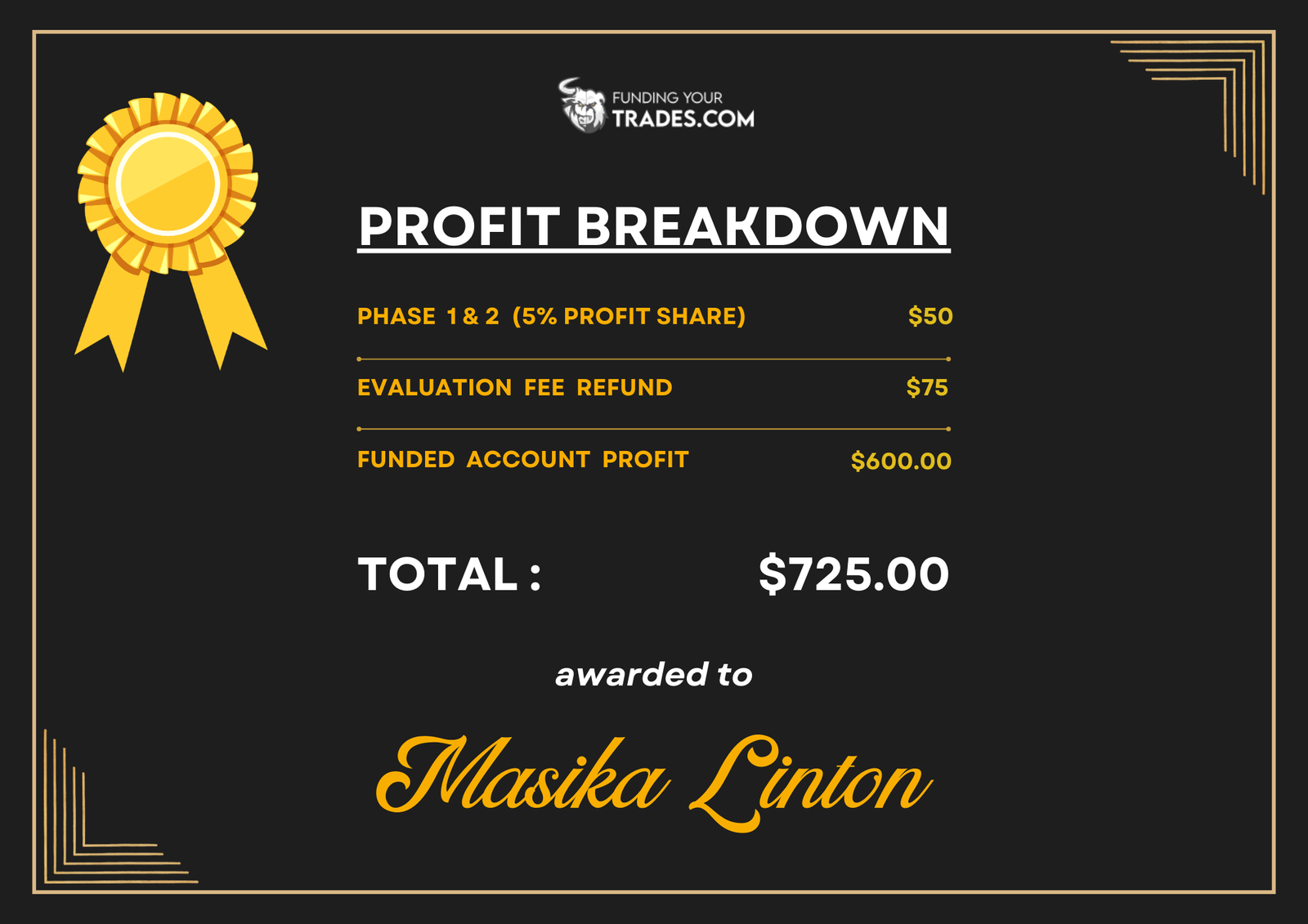 FYT_Profit_Split_-_Masika_Linton