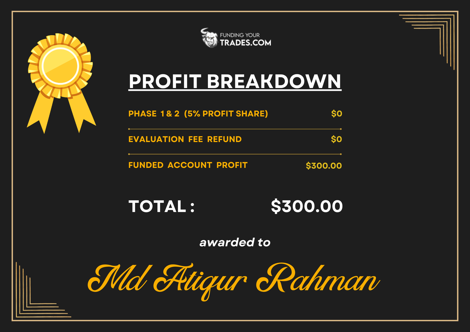 FYT_Profit_Split_-_Md_Atiqur_Rahman